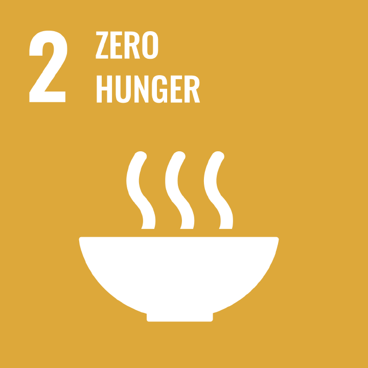 pop-Goal-02 image Goal 2: Zero Hunger